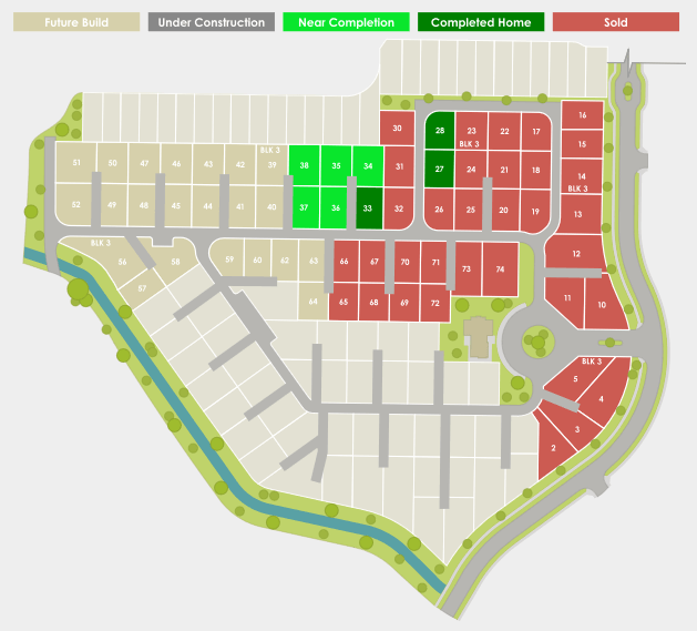 The Village at Movado Subdivision New Homes For Sale New Homes For